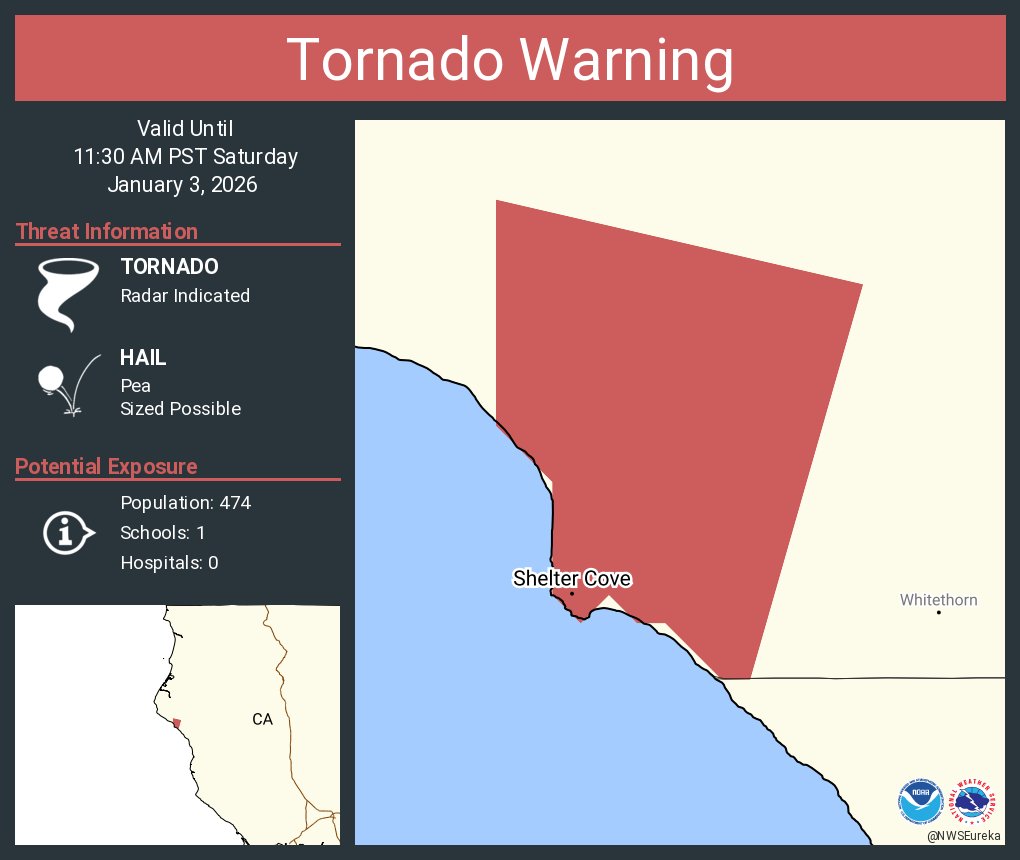 NWS Tornado tweet media
