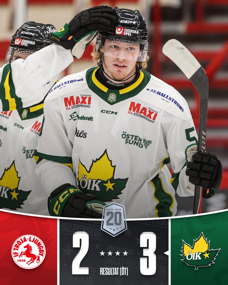 HockeyAllsvenskan tweet media