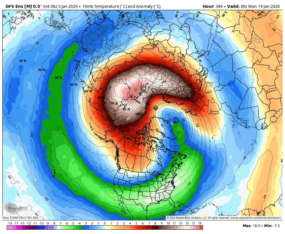 systemrename's tweet photo. GEFS in the distant medium range now exhibiting a wave 2. Signs point to a Mid-January wave reflection with potential building for repetition or absorption End-January. https://t.co/3M9JDKo3LS