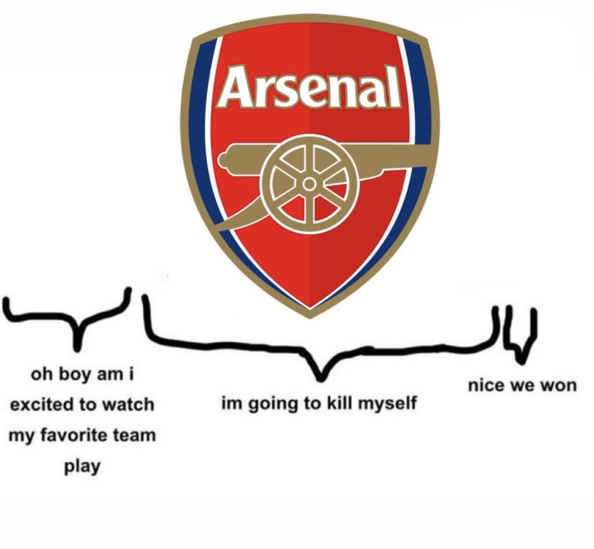 goldengaard's tweet image. declan brace and we won in this kit yayyy