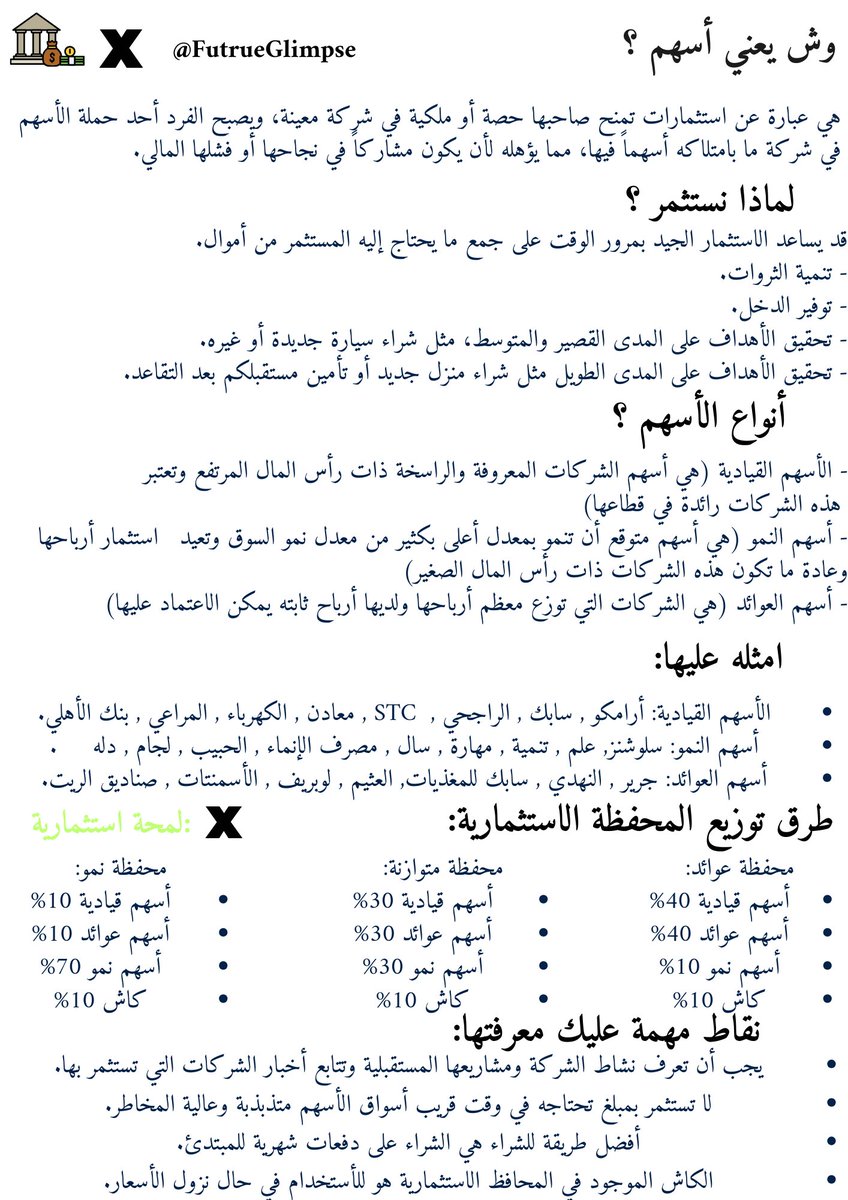 FutrueGlimpse's tweet photo. وش يعني اسهم ؟
وش يعني صناديق ريت ؟
وش يعني صكوك ؟
وش يعني صناديق مؤشرات ؟

إجابة كل سؤال في صورة: https://t.co/fX2QnNauMw