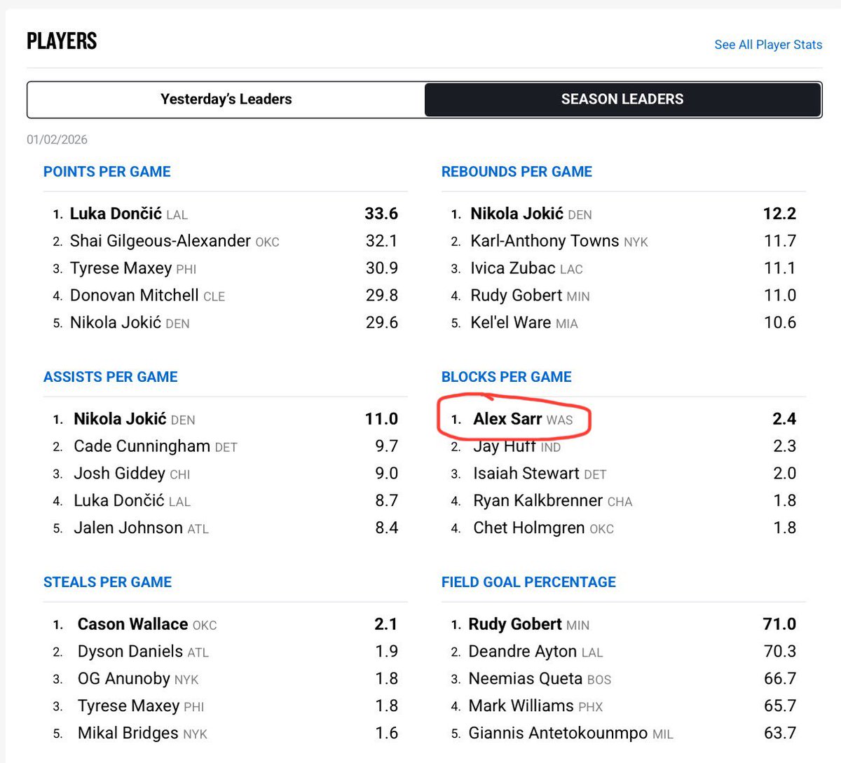 SleeperWizards tweet media