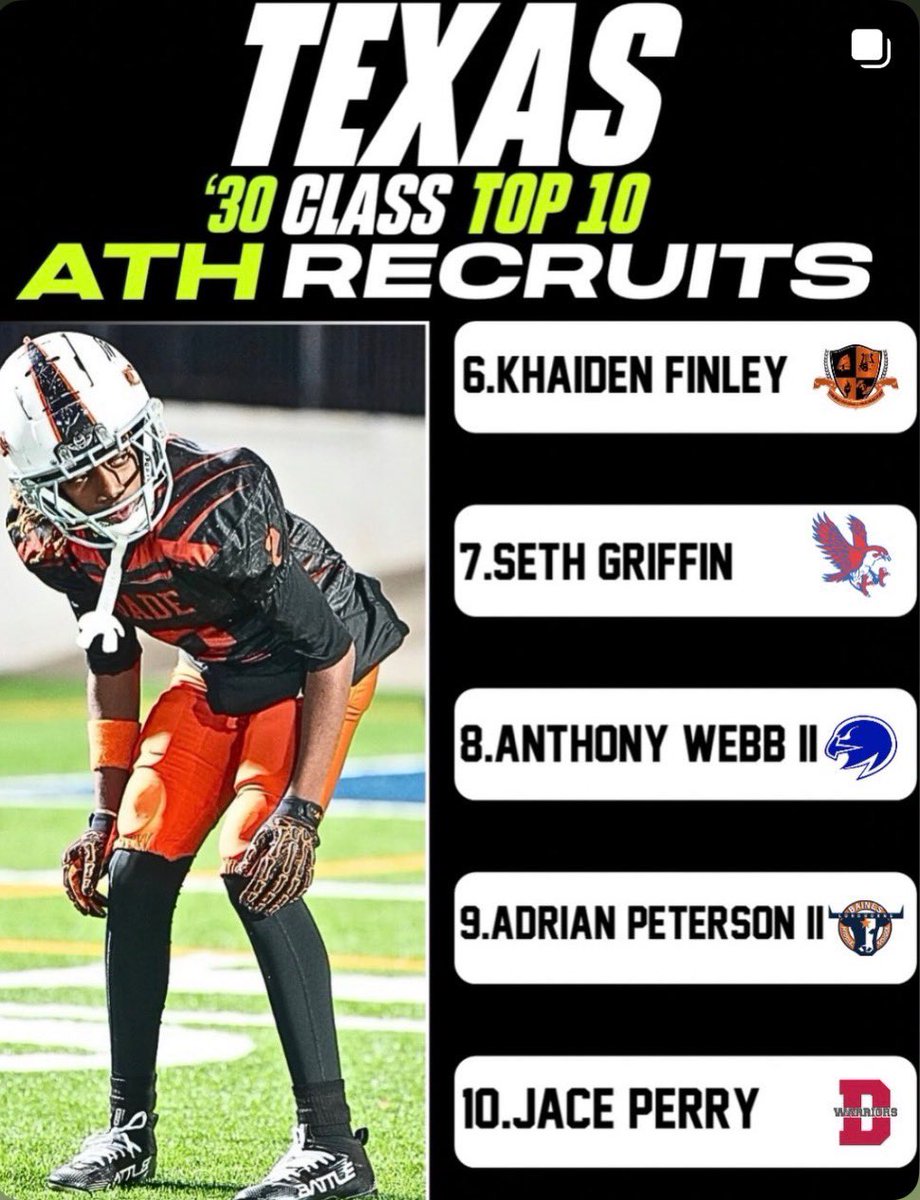 AnthonyWebbjr's tweet photo. What a great way to end 2025! Really great year to end MS football. It’s a blessing to be ranked #8ATH, #8DB and #9WR!! To be ranked top 10 in these categories in a really good class of 2030 is amazing!! All praises to the most high🙏🏾. @TXFBINSIDER @drobalwayzopen @coachwvde https://t.co/ljiEG3GRi1