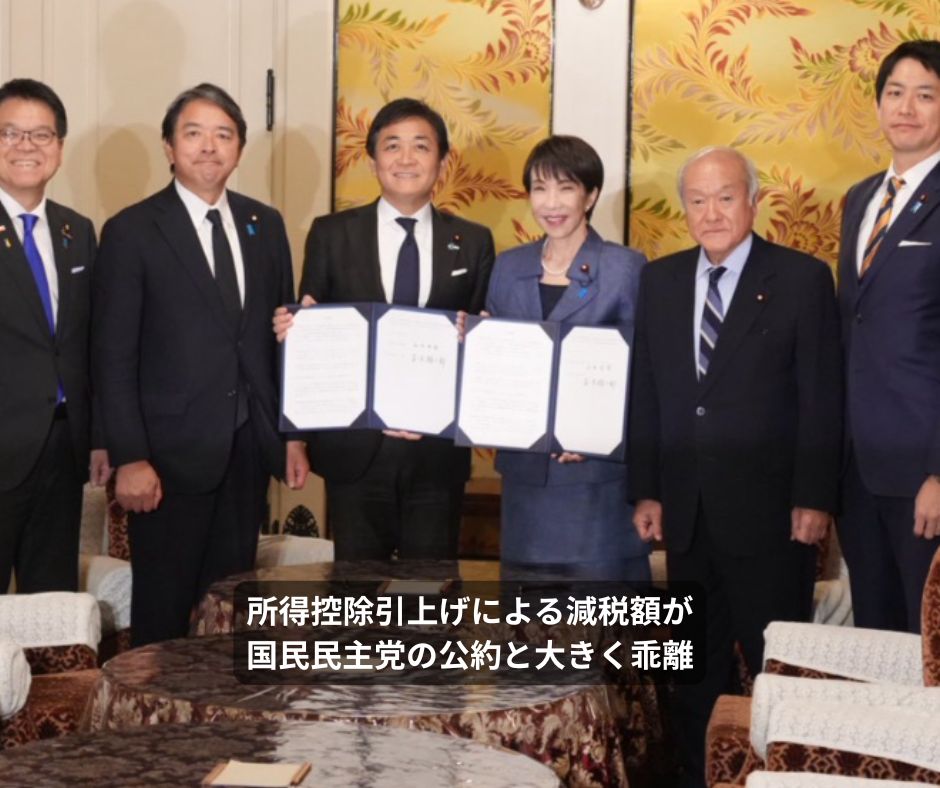 あれれ、所得控除引上げによる減税額が国民民主党の公約と大きく乖離

timessha.jp/serials-novels…