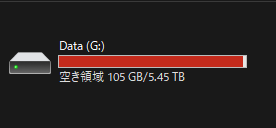 2026年、早速大ピンチを迎えています。