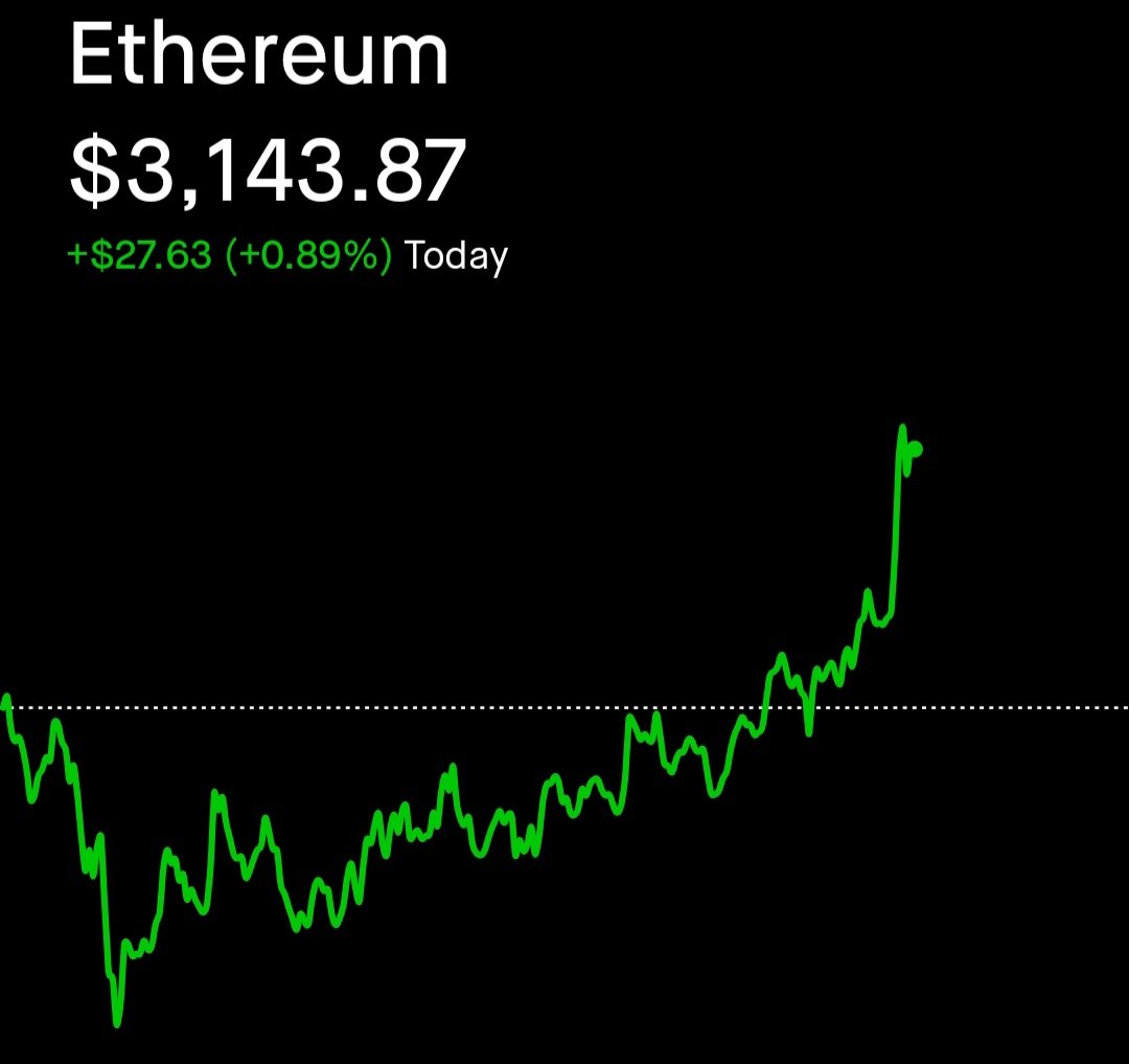 Ethprofit.eth 🦇🔊 tweet media
