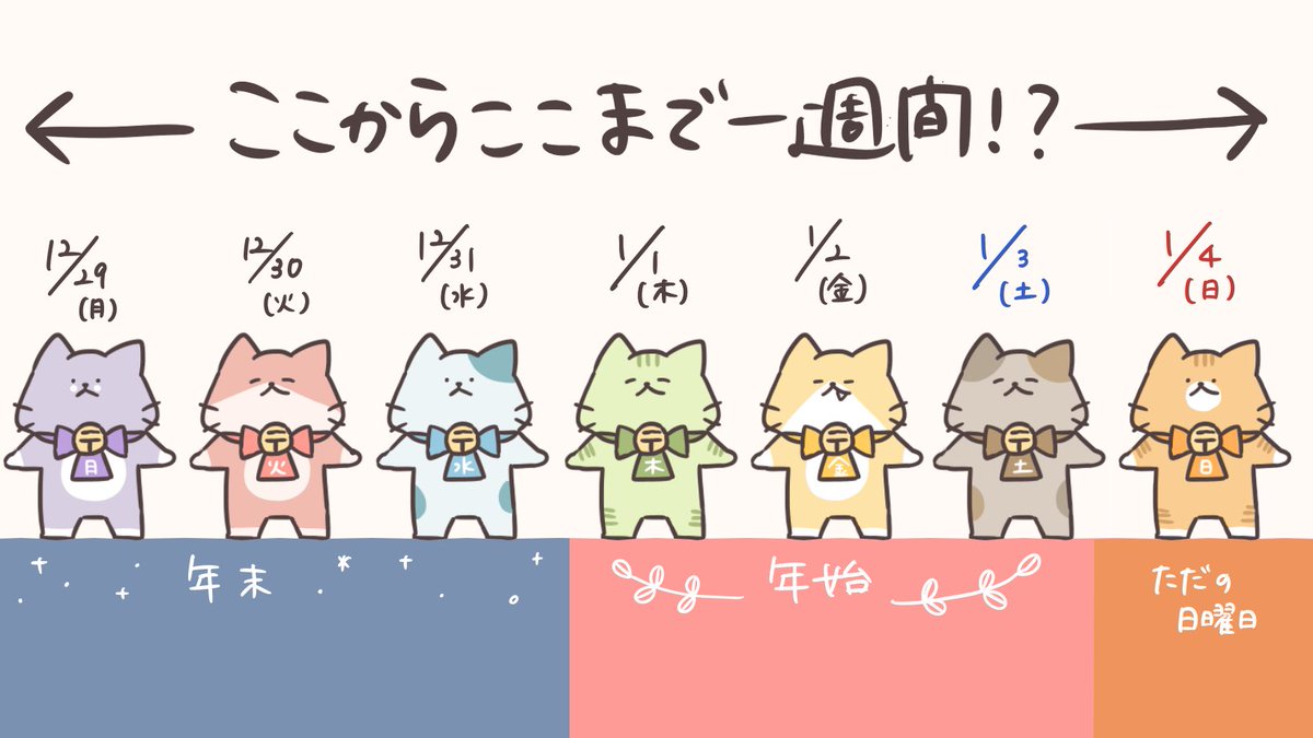 nyan_boku's tweet photo. 信じられない https://t.co/DJnCxcaoqs