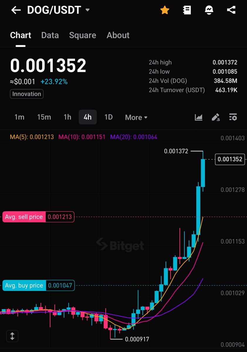 ThatCrownGuy 🇵🇸 tweet media