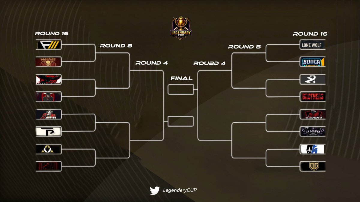مواجهات دور الـ 16
الأحد | 10:30