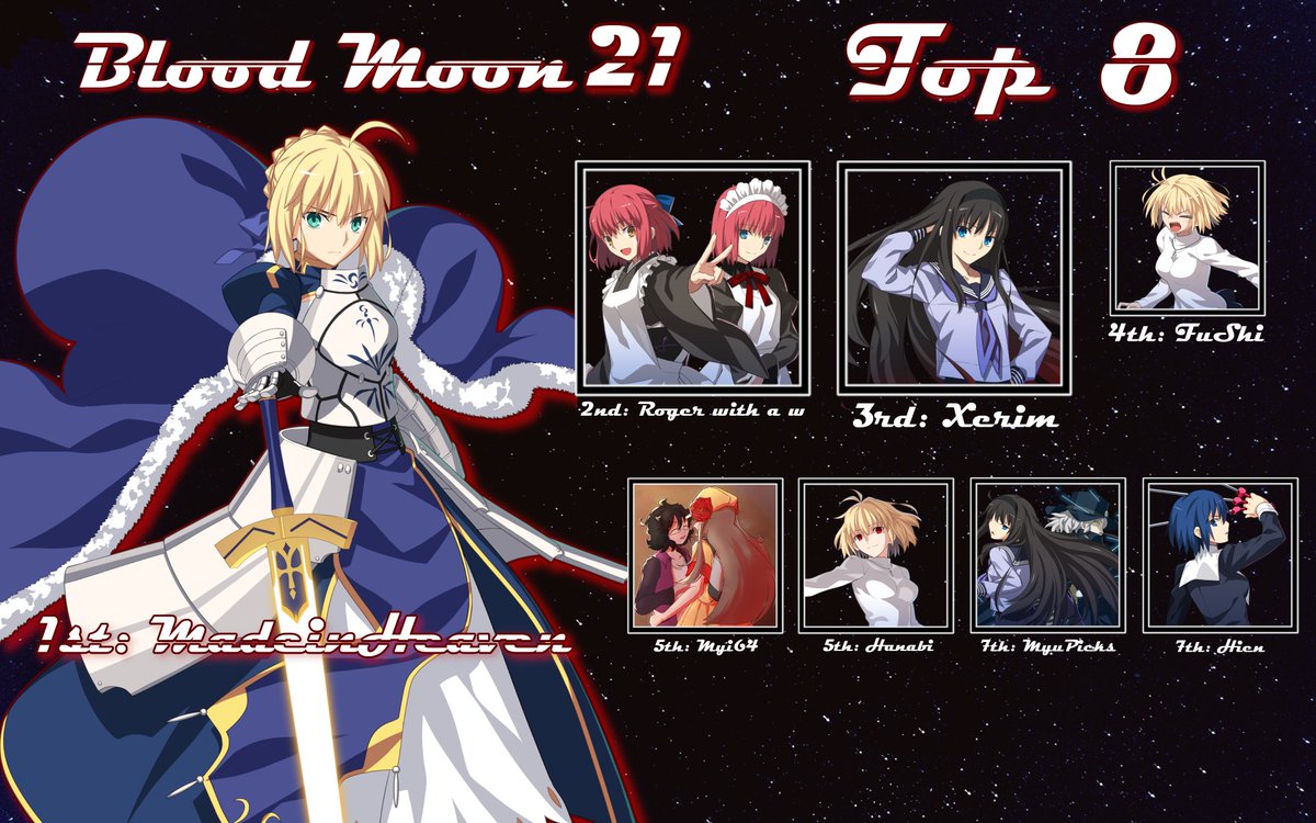 PSAfgc's tweet photo. Congratulations to our Blood Moon XXI top 8! (16 Entrants) 🔥

1st: @XMade1nHeavenX
2nd: @Roger_with_a_w
3rd: @Xerim2
4th: @DFFJAM 
5th: @Myi64 / Hanabi
7th: @mupixels / Hien https://t.co/J5BM34t8bG