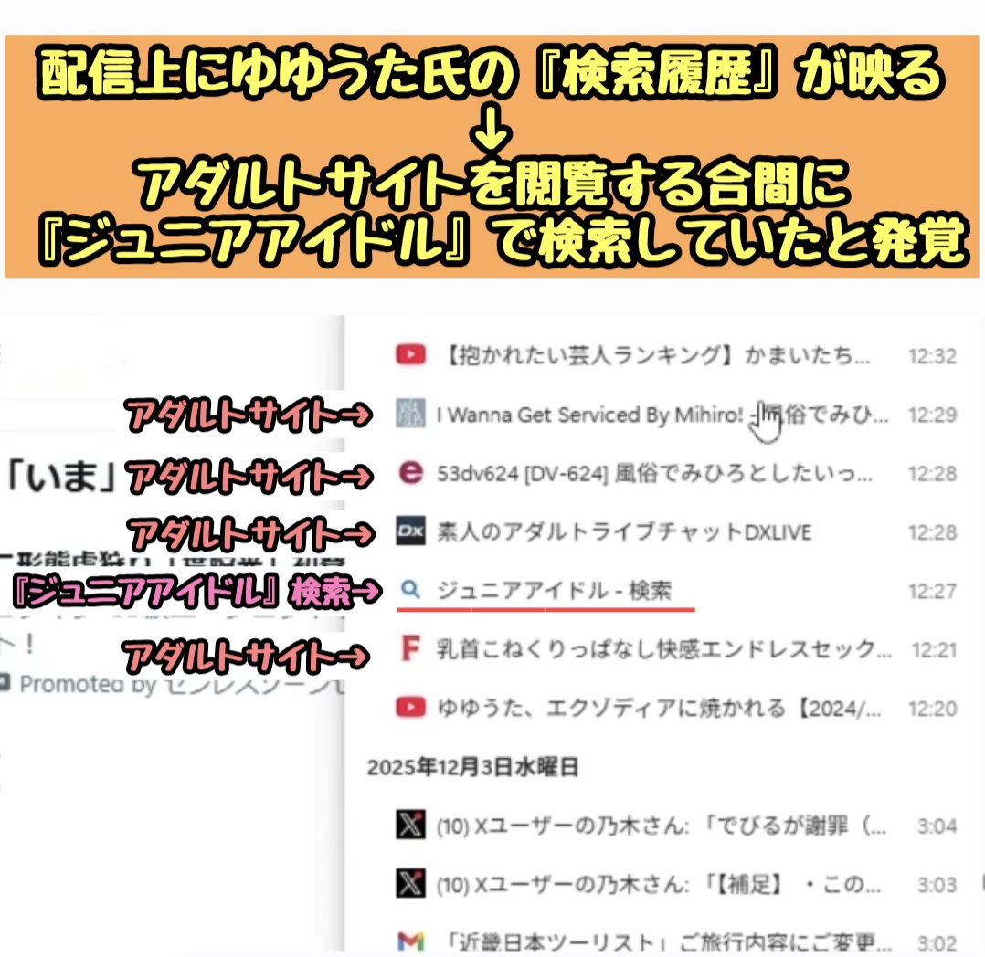 tkzwgrs's tweet image. 大人気YouTuber・ゆゆうた(37)氏、いつも通りの雑談配信
↓
配信上に“検索履歴”が映り込む
↓
アダ㊗️トサイトを閲覧する合間に“ジュニアアイドル”という単語で検索していたと判明
↓
果たしてジュニアアイドルをオカズにしたのか？
“学生”イベントを主催し審査員も務める同氏の適性が問われる(今ここ)