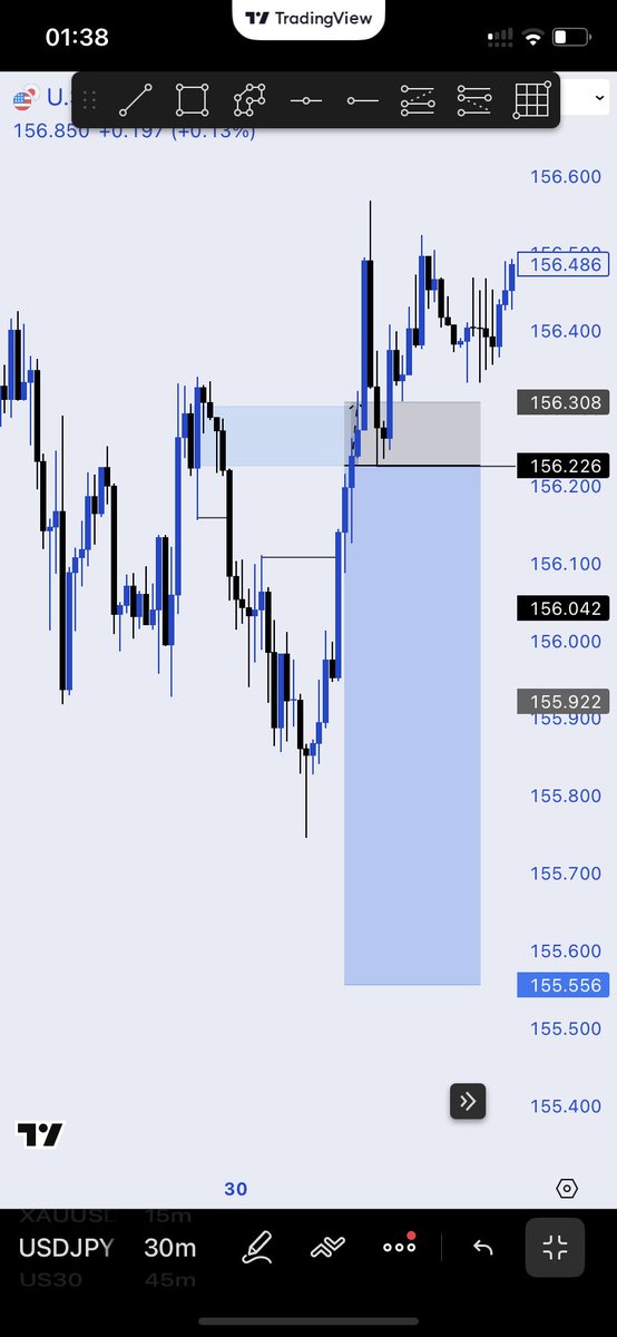 resilienceaj's tweet image. USDJPY 
My trade last week 

What did I do wrong 

I'll be in the comment🙂💔