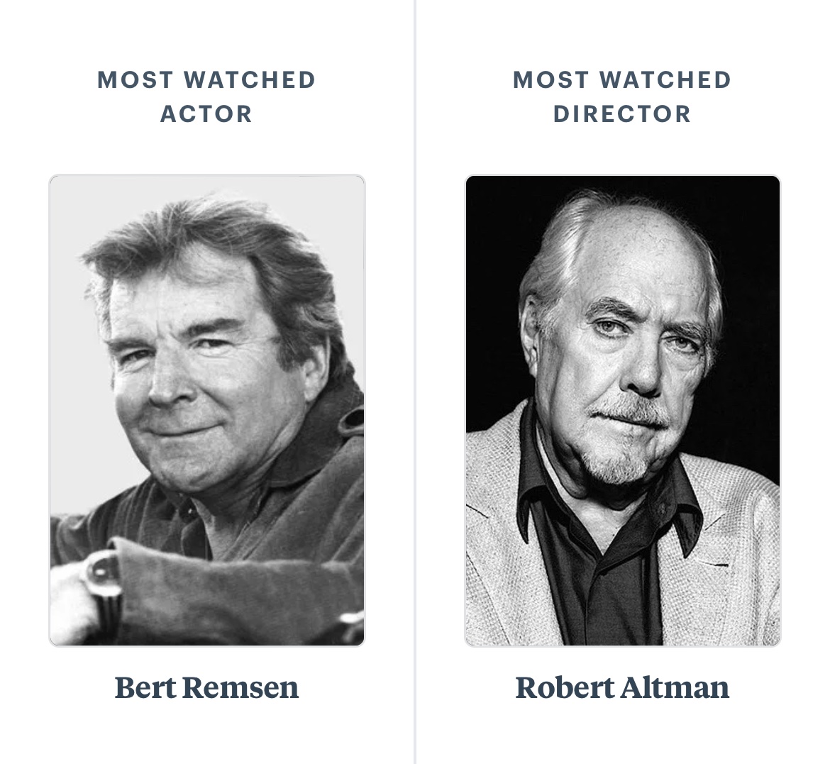 CornLiquid's tweet image. Hell yea brother