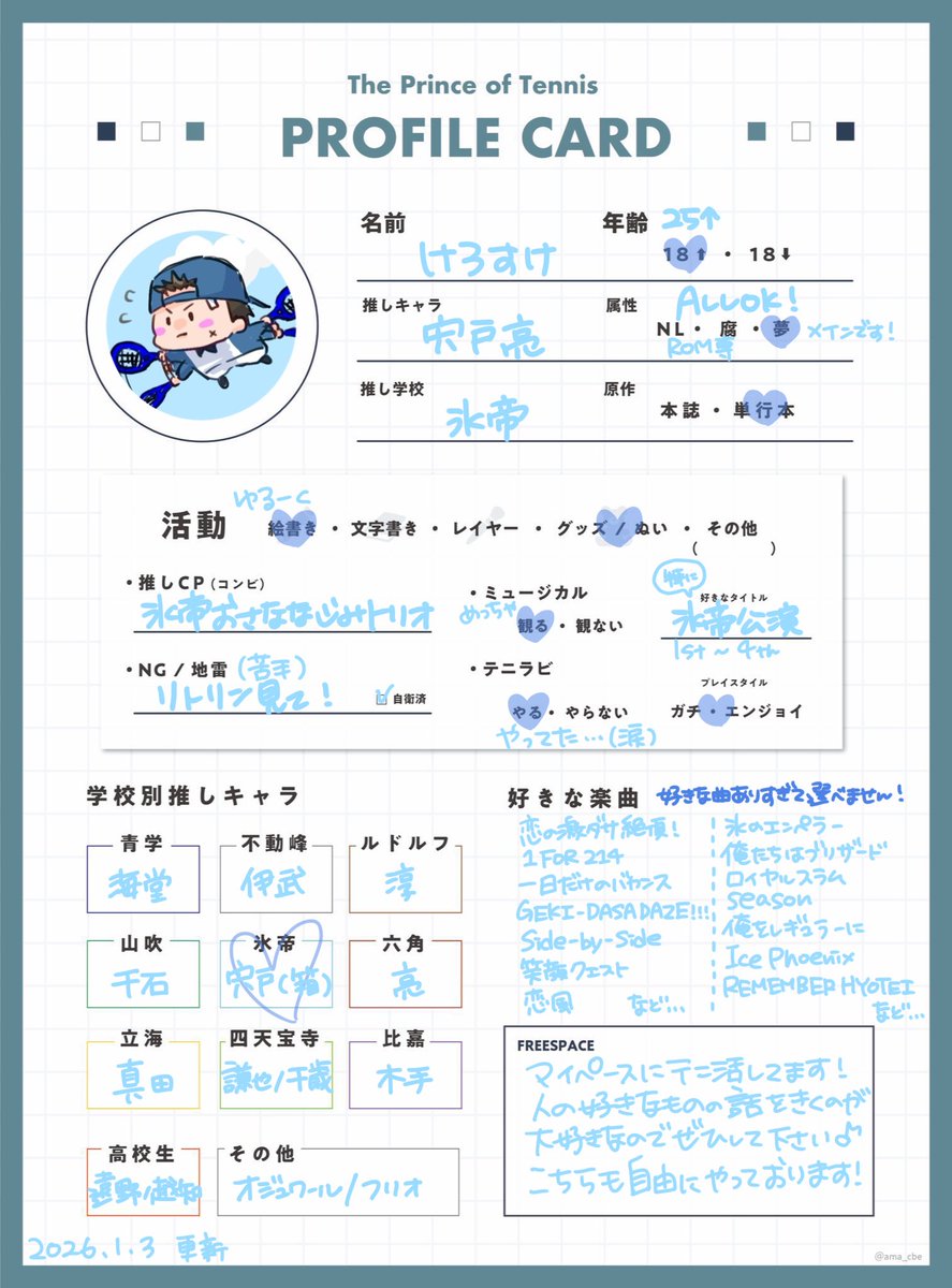 けろすけ tweet media