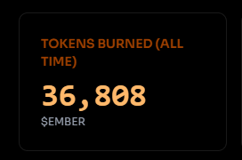 Economy going strong  <a href="/IgneusFun/">IGNEUS</a> 🔥