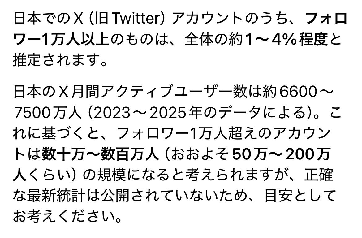 Ｒ軍曹 tweet media