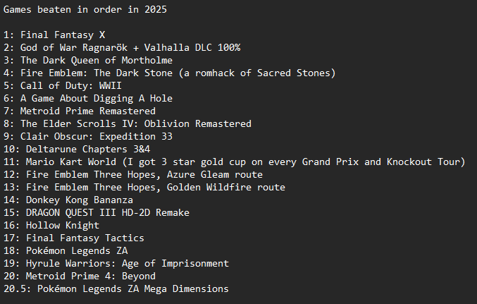 The list of games I beat for the first time in 2025.