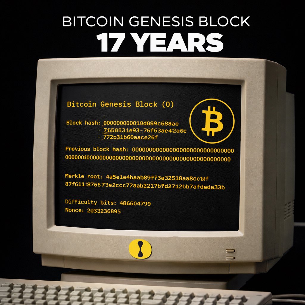 Eric He | LBank (@EH_LBank) / Posts / X