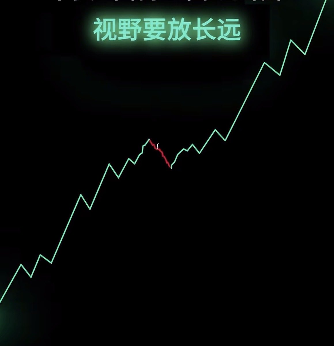 人生k线，人生+中文+英文+交易+玄学。这个ip从底部走到现在，已经证明了是一个超级大金。肯定会上币安现货，市值也会超过国庆时期的币安人生市值达到5亿左右。1月3号群里按头，同步推特有发。都10几倍了。但是依然才刚开始。  0x1a1e69f1e6182e2f8b9e8987e83c016ac9444444