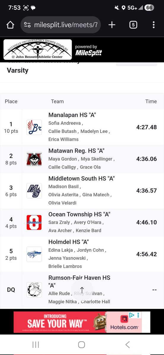 Ocean Township HS Track and Field tweet media