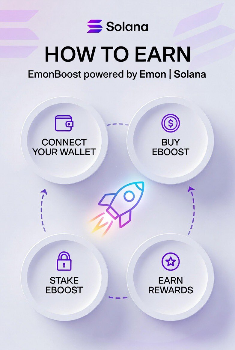 EmonToken1's tweet image. 🔝How to Do

1️⃣ Click on link
2️⃣ There - ‘Repost’
3️⃣ Click ‘CLAIM’
🕓 Wait few minutes for ‘Payment’

🫥ONLY WALLET REQUIRED
⛓️‍💥 emonboost.com/earn?boost_id=…

#emon #emonboost #solana #EarnMoney  #EarnCrypto #web3 #Web3Social