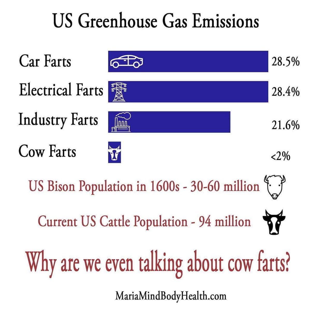 Bruce Williamson (@bawilliamson55) on Twitter photo 