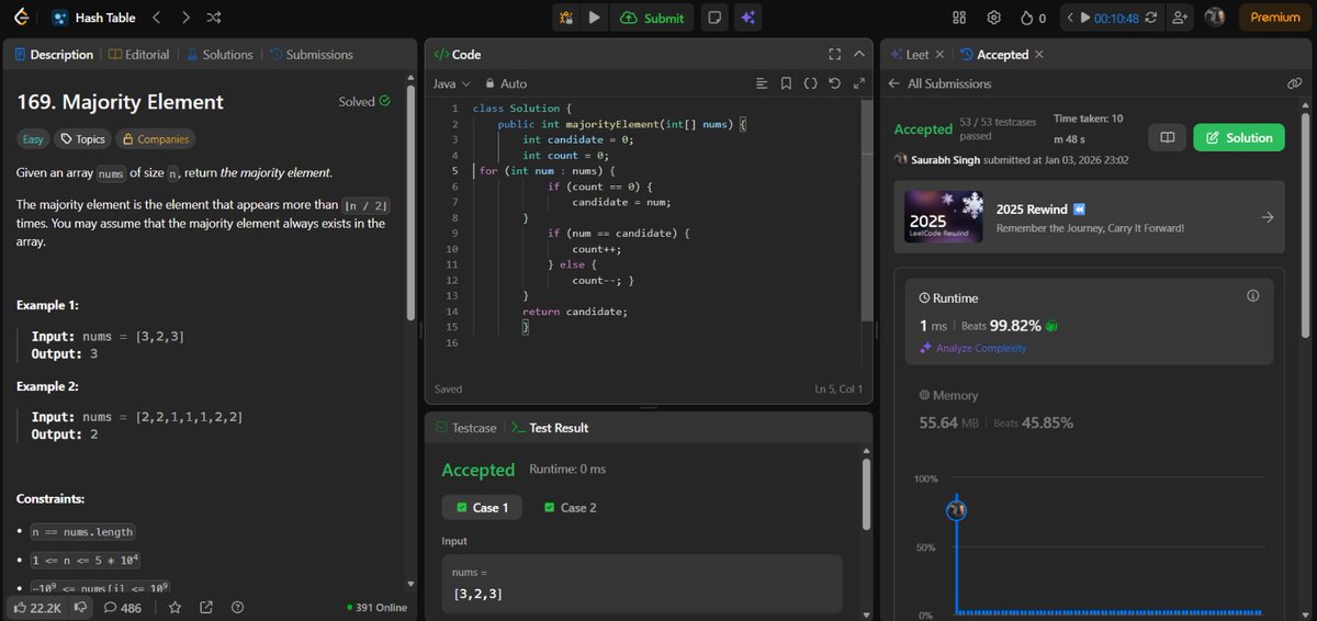 SaurabhSin8534's tweet image. 💻Coding time is Over at 2 Am club.

- With a @LeetCode  Hashtable Question
-LinkedHashmap for DSA 
-Studied Basics, Port no, Topologies (like bus,star,mesh )etc in Computer Network @kunalstwt 

👨‍💻eager to explore more in Computer Network

#LearningInPublic  #BuildInPublic 

😃👍