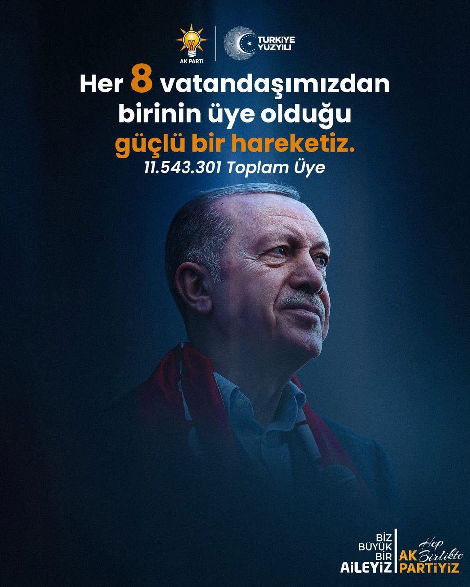 Her 8 vatandaşımızdan birinin üyesi olduğu, milletle kurulan güçlü bir gönül hareketiyiz.

11.543.301 üyemizle; ortak değerlerde buluşan, Türkiye’nin yarınlarını birlikte inşa eden büyük bir aileyiz.

AK Parti, #BizBüyükBirAileyiz