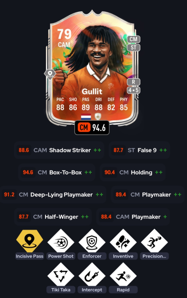 Weaver - FUT tweet media