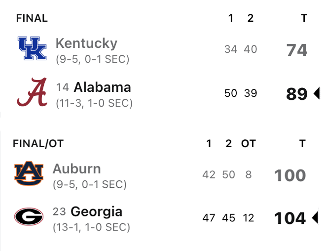TheFieldOf68's tweet photo. No shame in being a basketball school, fellas https://t.co/hOV0Z4sX52