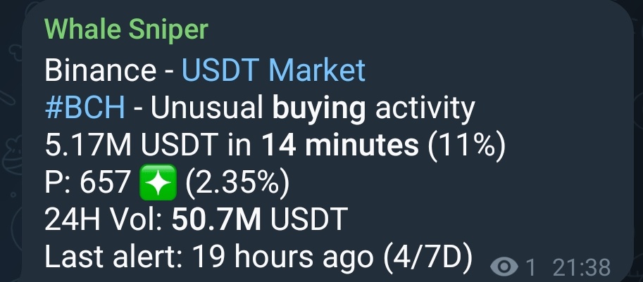 WIZZ🥷 ( beware scammers ) tweet media