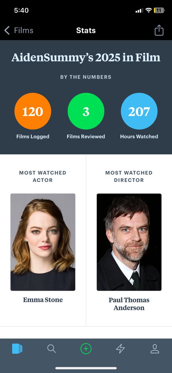 i will conquer these numbers this year by watching a gazillion more movies