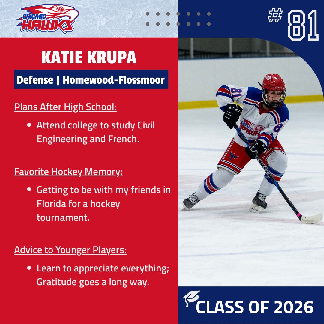 hawkshockeyclub's tweet photo. 🌟 Senior Spotlight | Katie Krupa

Meet Katie Krupa, a tough and smart player who controls the defensive zone with poise. Her favorite hockey memory was getting to be with her friends in Florida for a hockey tournament. 

#Classof2026 #BeAHawk https://t.co/7vXonK0Bpk