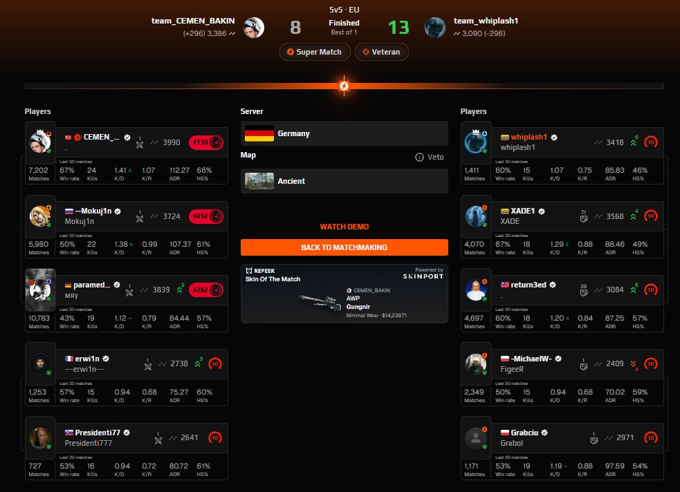 whiplash1 tweet media