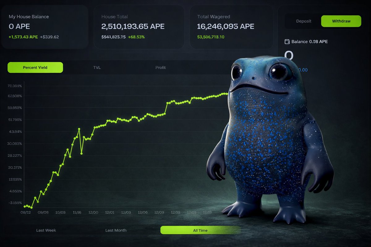 Jay-Zee 🍌 (@0xJZhao) / Posts / X