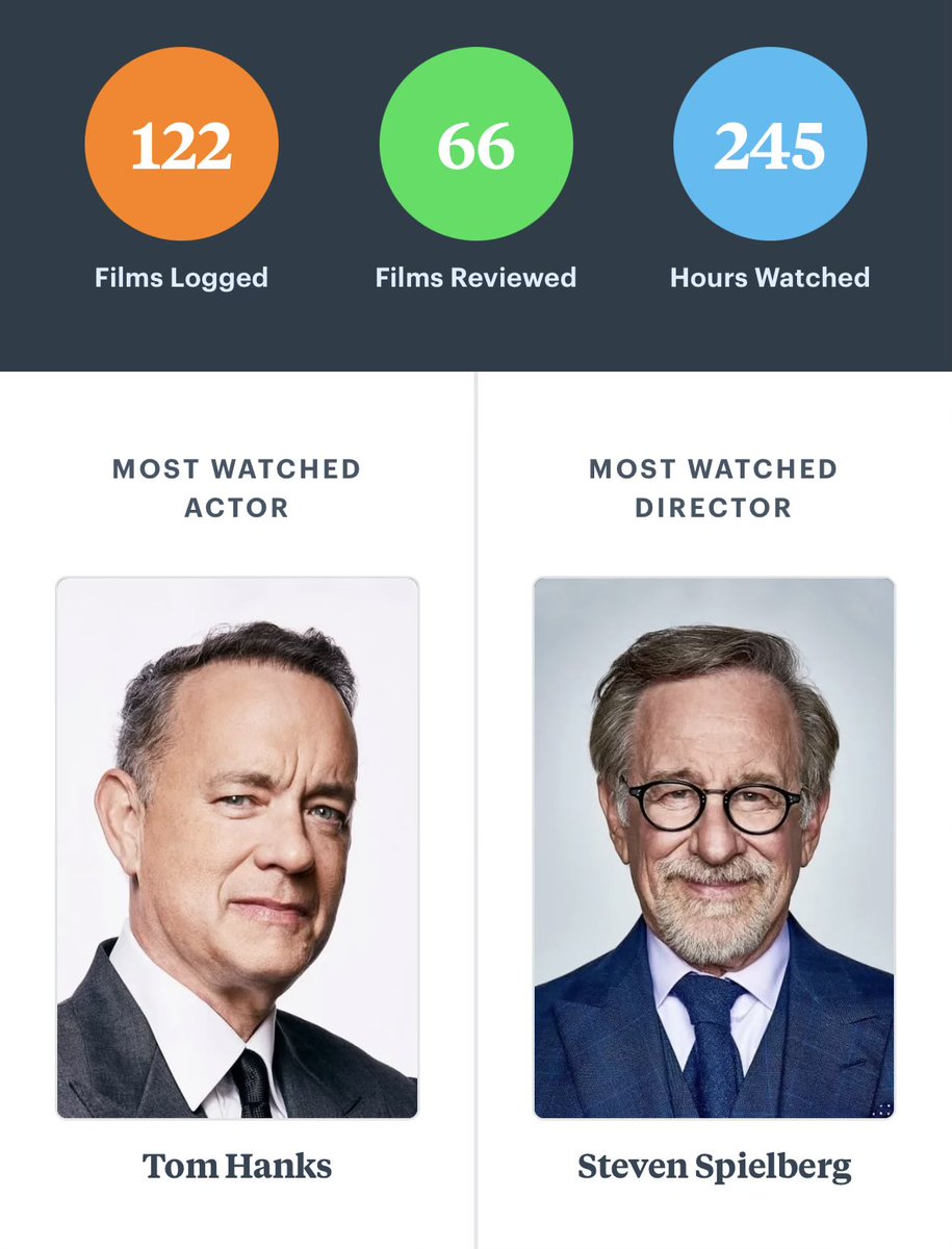 folklorrians's tweet image. me being a basic bitch