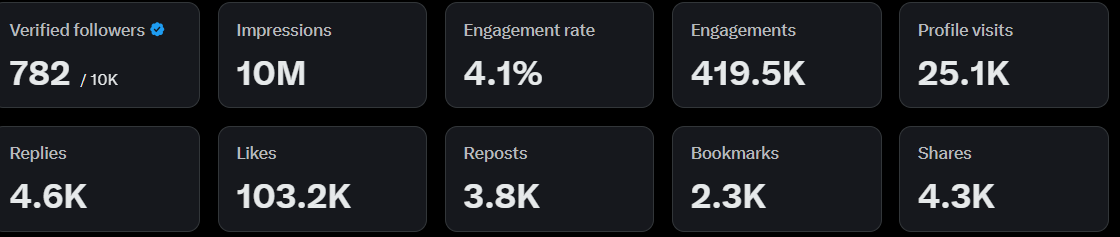 Barry Carter tweet media