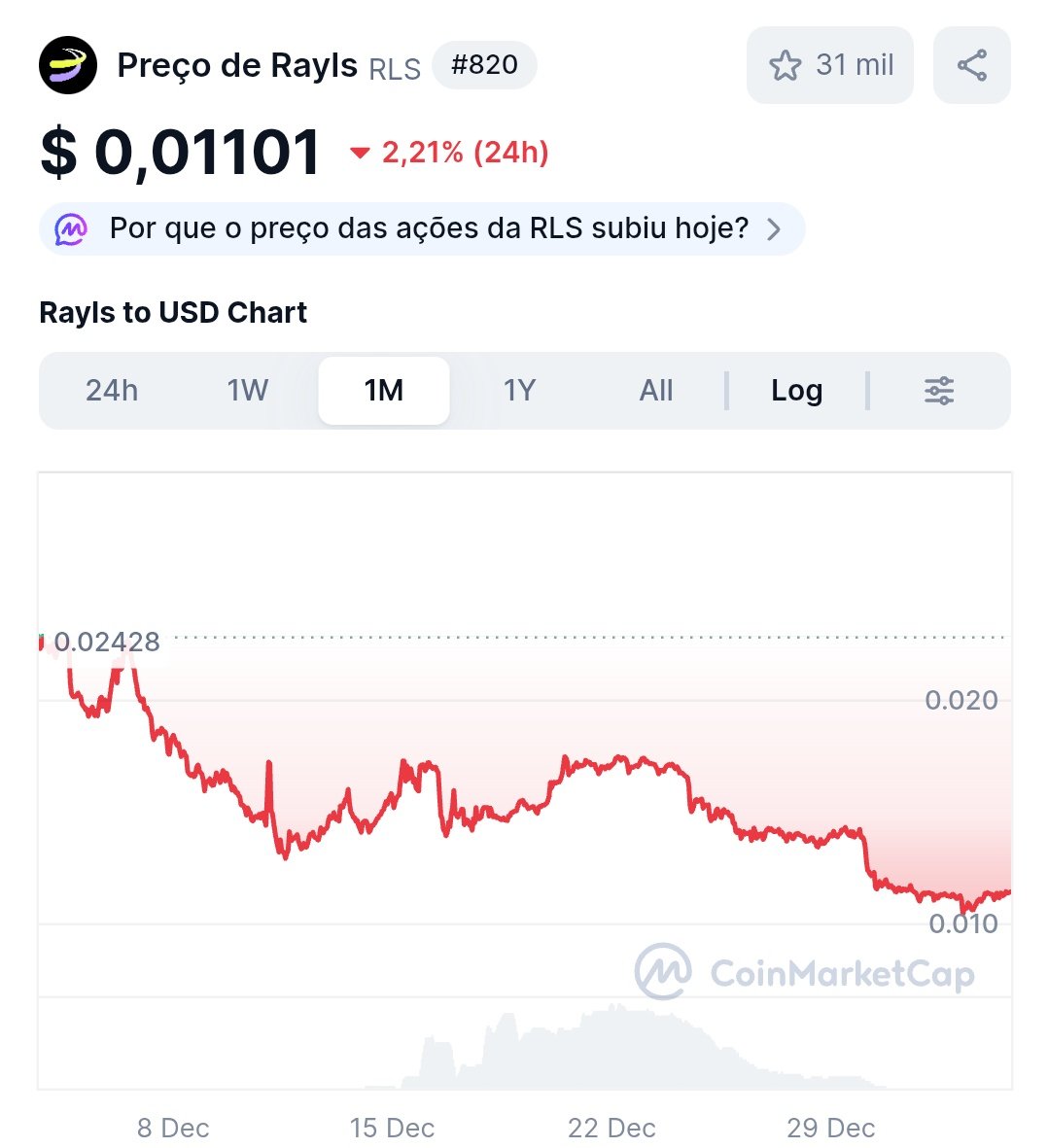 Bitcoin Max BR tweet media