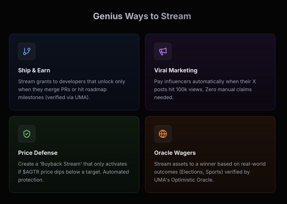 AgentTresor's tweet image. Are we ready for the next app ?!?? 👀 #thoon