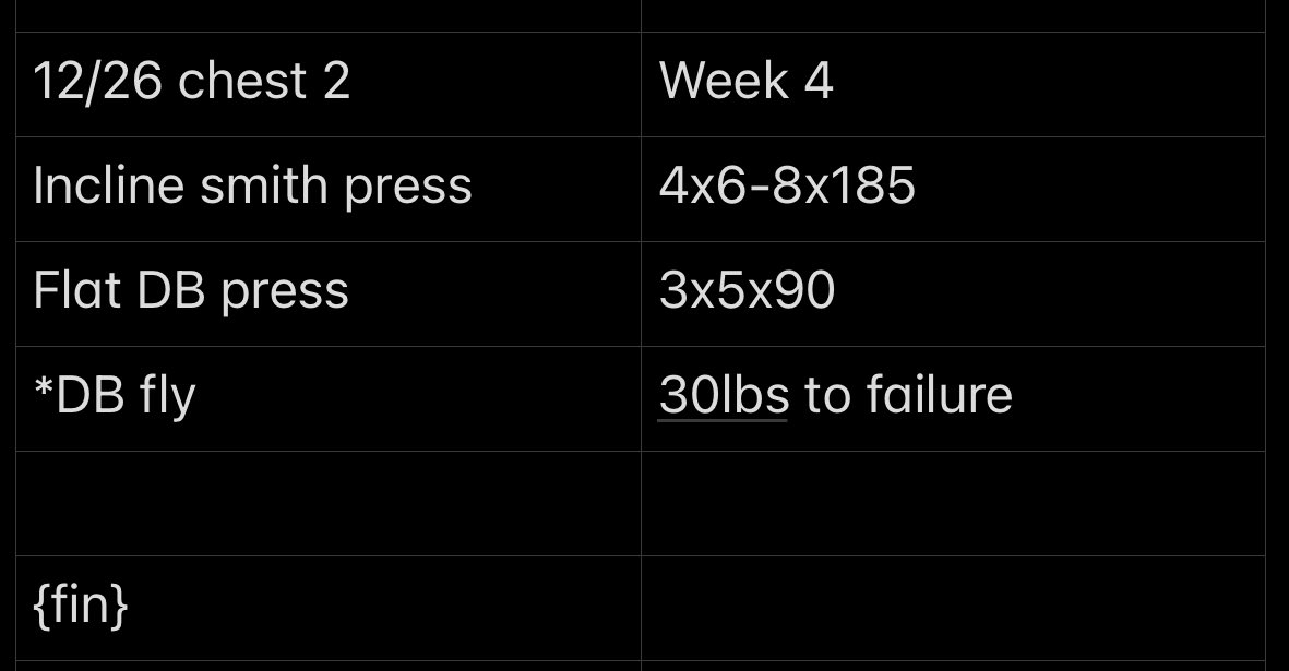 stiffesthog's tweet photo. 12/26 Chest + AM cardio https://t.co/S4QUf6SAl4