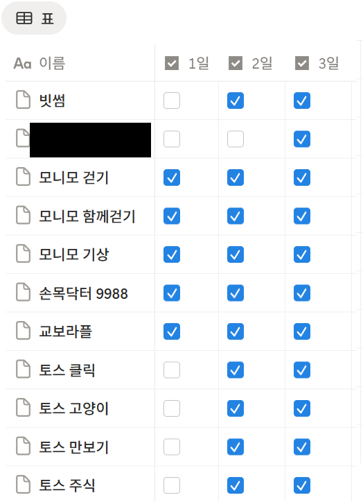 차한잔 tweet media