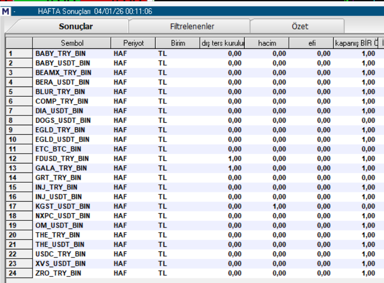 <a href="/Green260688/">Green (O.K.S)</a> coin hodl