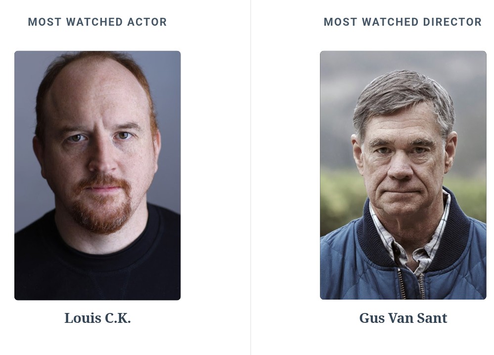 Portis Charles tweet media