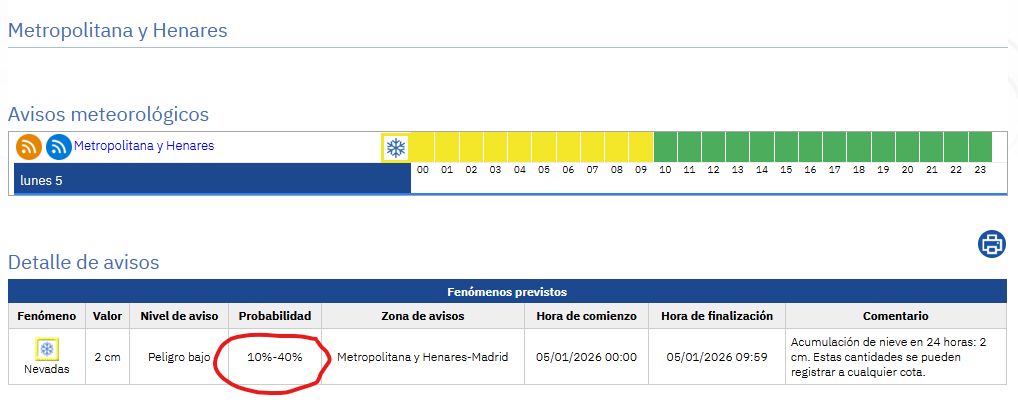 Rubén del Campo tweet media