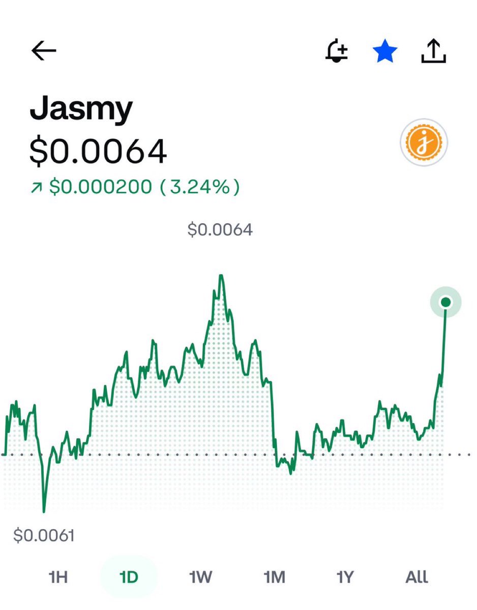 JASMY COIN (@JASMY_COINN) / Posts / X