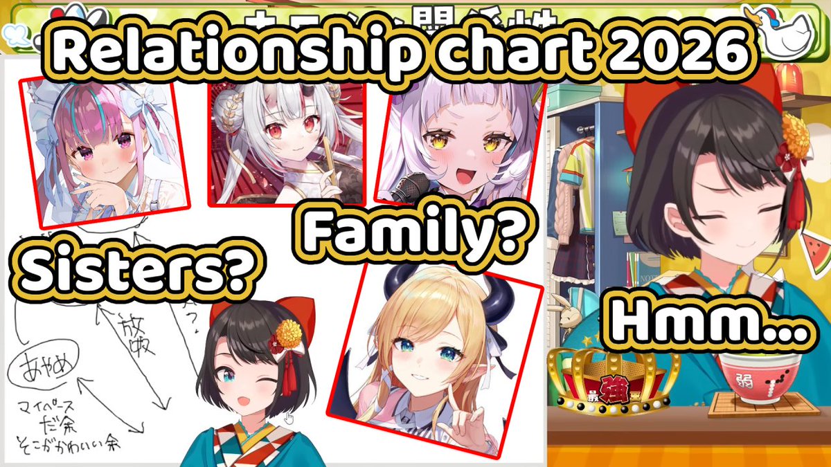 OnionTL's tweet photo. Subaru Explains Gen 2 Relationship Chart in 2026 #ホロライブ #VtuberEnSubs #ホロライブ切り抜き
https://t.co/TGsJcCe8N3 https://t.co/12DlH5lxXJ