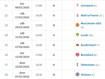 ABOGADO DE GYOKERES tweet media