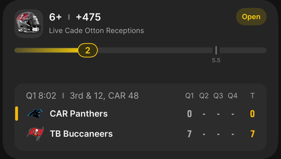 The Gambling Bartender tweet media