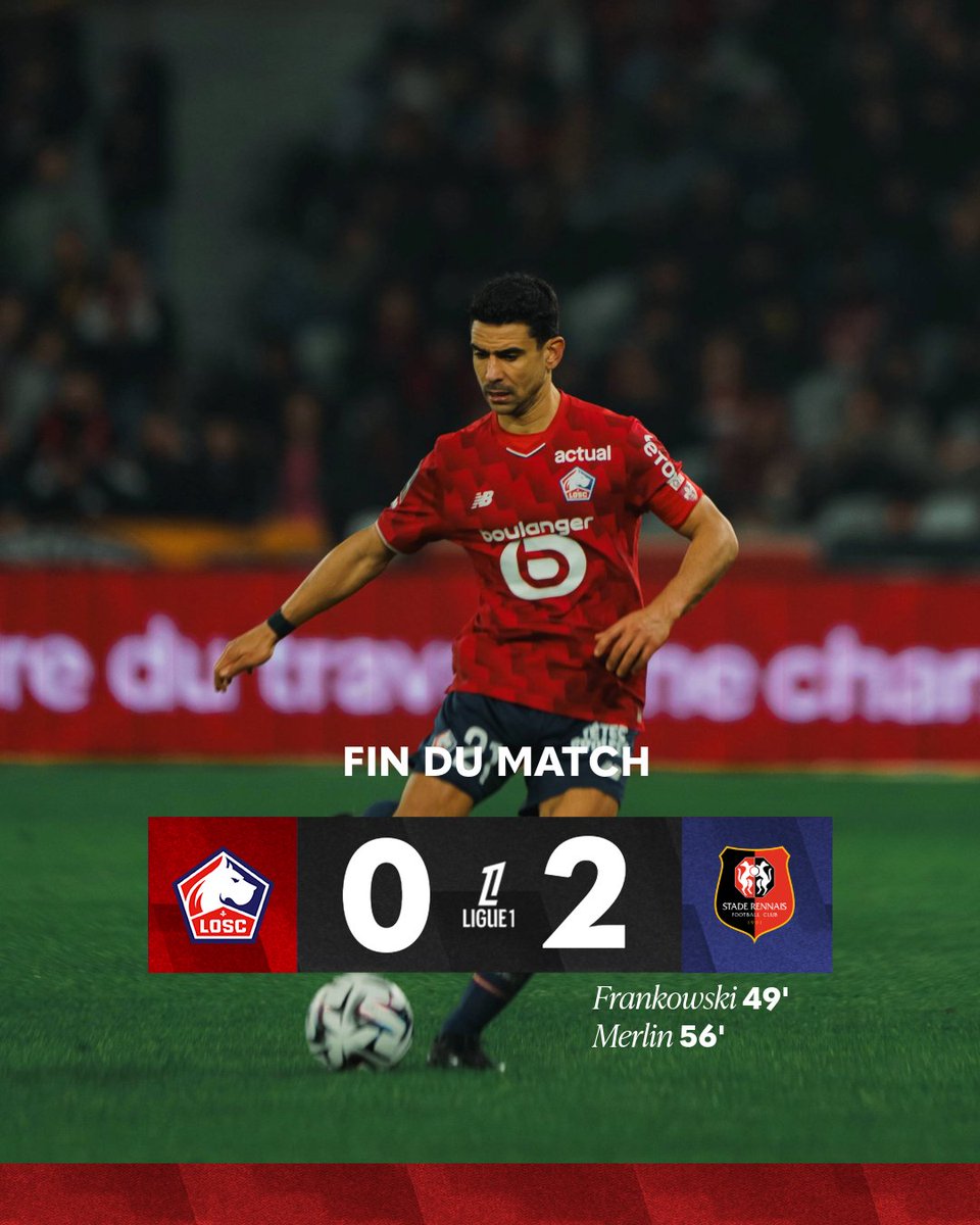 90' I 0️⃣-2⃣

𝐅𝐢𝐧 𝐝𝐮 𝐦𝐚𝐭𝐜𝐡 🏁

Nos Dogues s'inclinent sur le score de deux buts à zéro face à Rennes pour ce premier match de l'année 2026. Le carton rouge d'Alexsandro aura été le tournant de la rencontre.

Le compte-rendu : losc.fr/actualites/202… 📰

Rendez-vous le