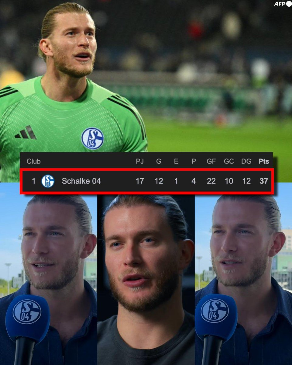 Since that final in Kyiv with Liverpool against Real Madrid, nothing has been the same for Loris Karius, but the German goalkeeper is fighting to make a comeback.

Right now, he is Schalke 04’s starting keeper and was key in helping the German club finish the first half of the